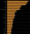 coronainzidenz-in-europa-nach-ländern-statista.jpg