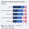 orf-hat-gefragt-mehrheit-zufrieden-aber-eher-pessimistisch.jpg