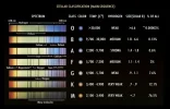 Stellar_Classification_Chart.webp