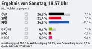 (steiermark)-landtag-2024-11-24.webp