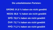 Parteien.webp